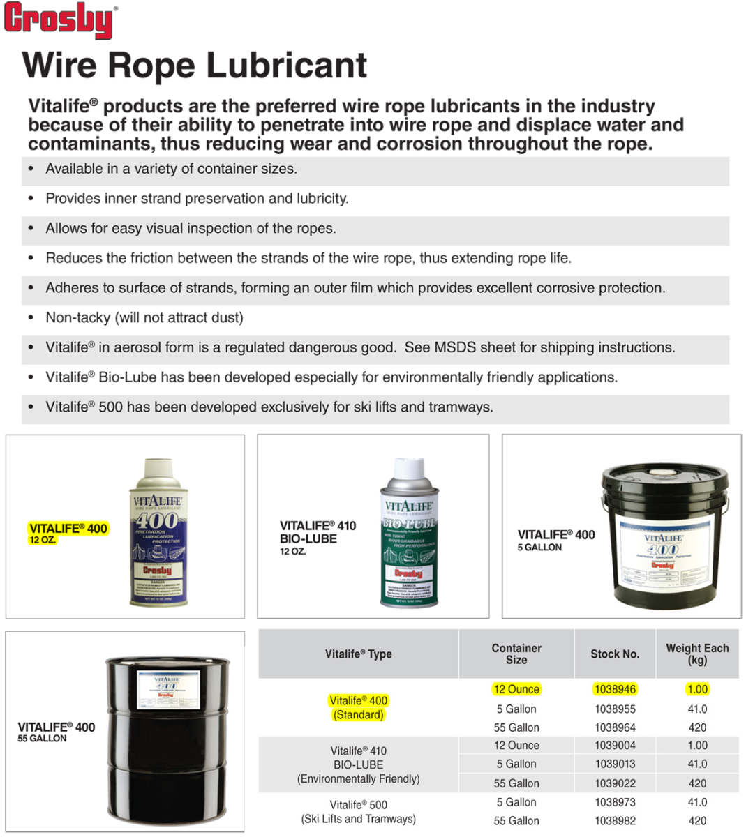 12 oz. Vitalife 400 Spray Wire Rope Lubricant Wesco Industries